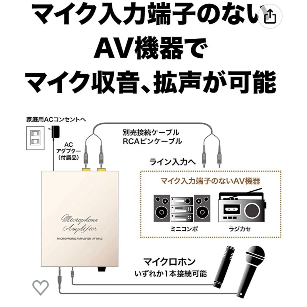 【新品未使用】audio-technica マイクロフォンアンプ AT-MA2 2