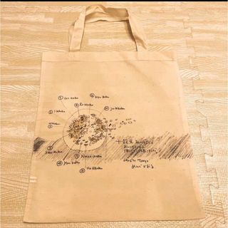 ムジルシリョウヒン(MUJI (無印良品))の無印良品　限定マイバッグ　面出薫（照明デザイナー）(トートバッグ)