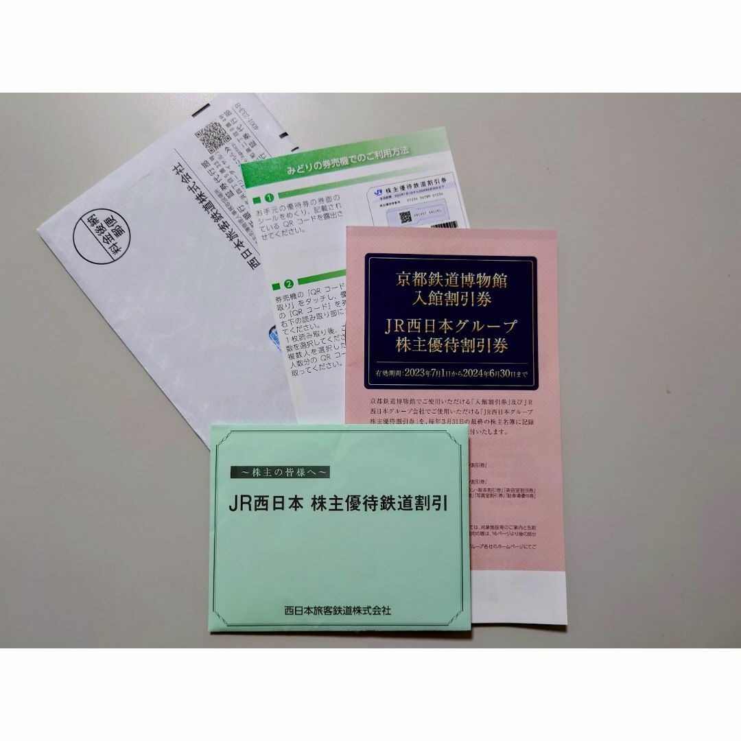 6枚 西日本旅客鉄道株式会社 株主優待 鉄道割引券 JR西日本 | www