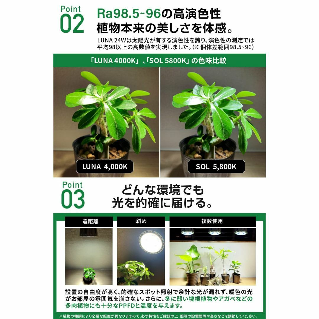 BRIM SOL 24W 植物育成ライト LED | www.mdh.com.sa