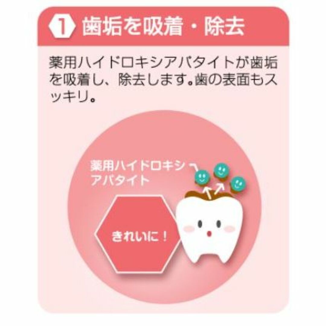 Yakult(ヤクルト)のアパコートトライアルセット　ヤクルト化粧品　携帯用・旅行に便利！　はみがき コスメ/美容のオーラルケア(歯磨き粉)の商品写真