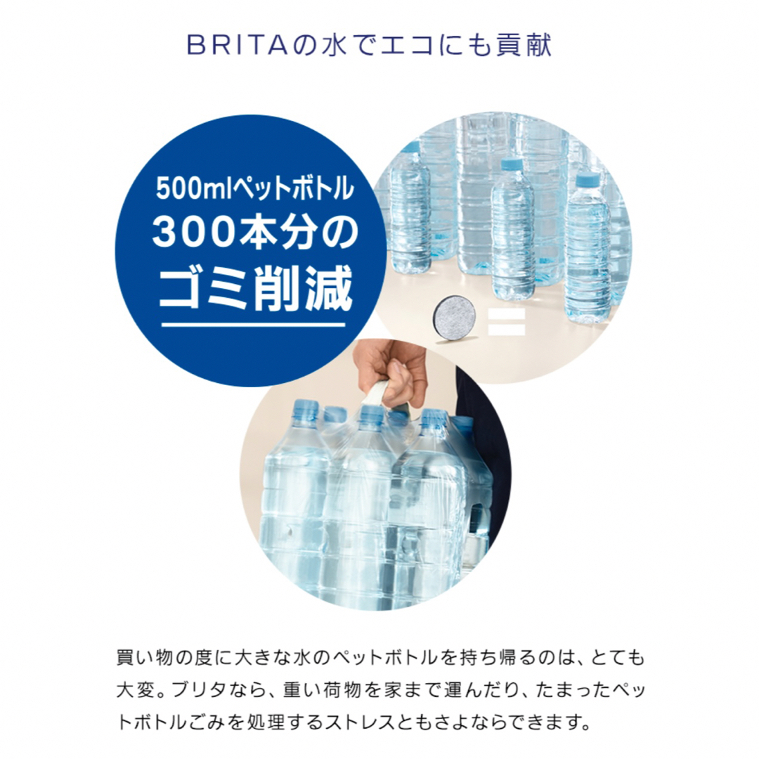 Coleman(コールマン)の新品【数量限定】Coleman × BRITA ボトル型浄水器 キッズ/ベビー/マタニティの授乳/お食事用品(水筒)の商品写真