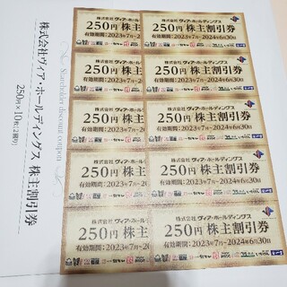 ヴィア・ホールディングス　250円株主割引券×10枚(レストラン/食事券)