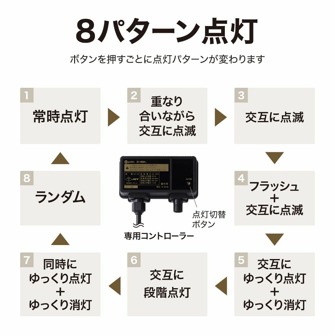 色: ホワイトブルー】タカショー イルミネーション ロングカーテン