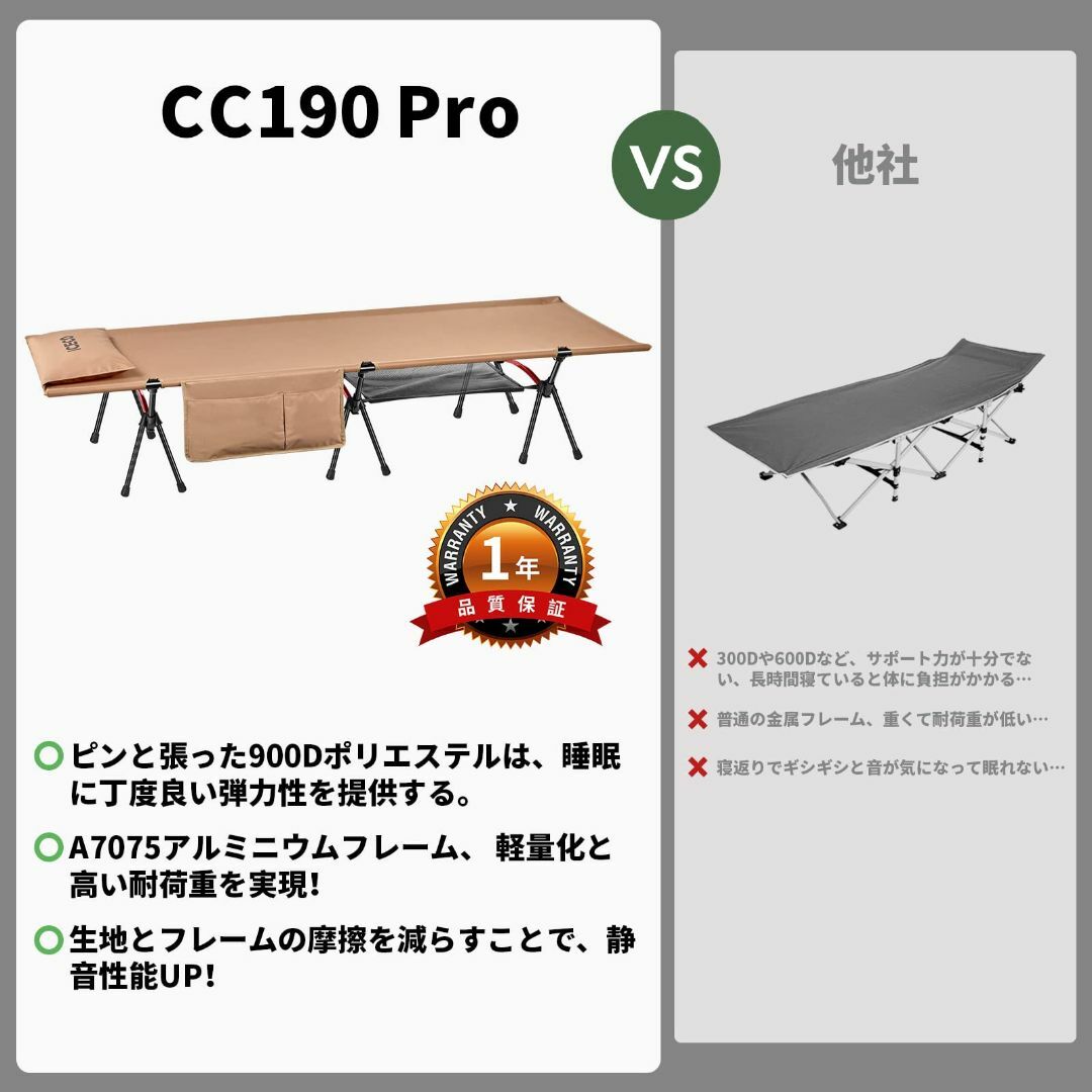 【色: カーキ】ICECO コット 900D 耐荷重180KG 軽量2.8KG