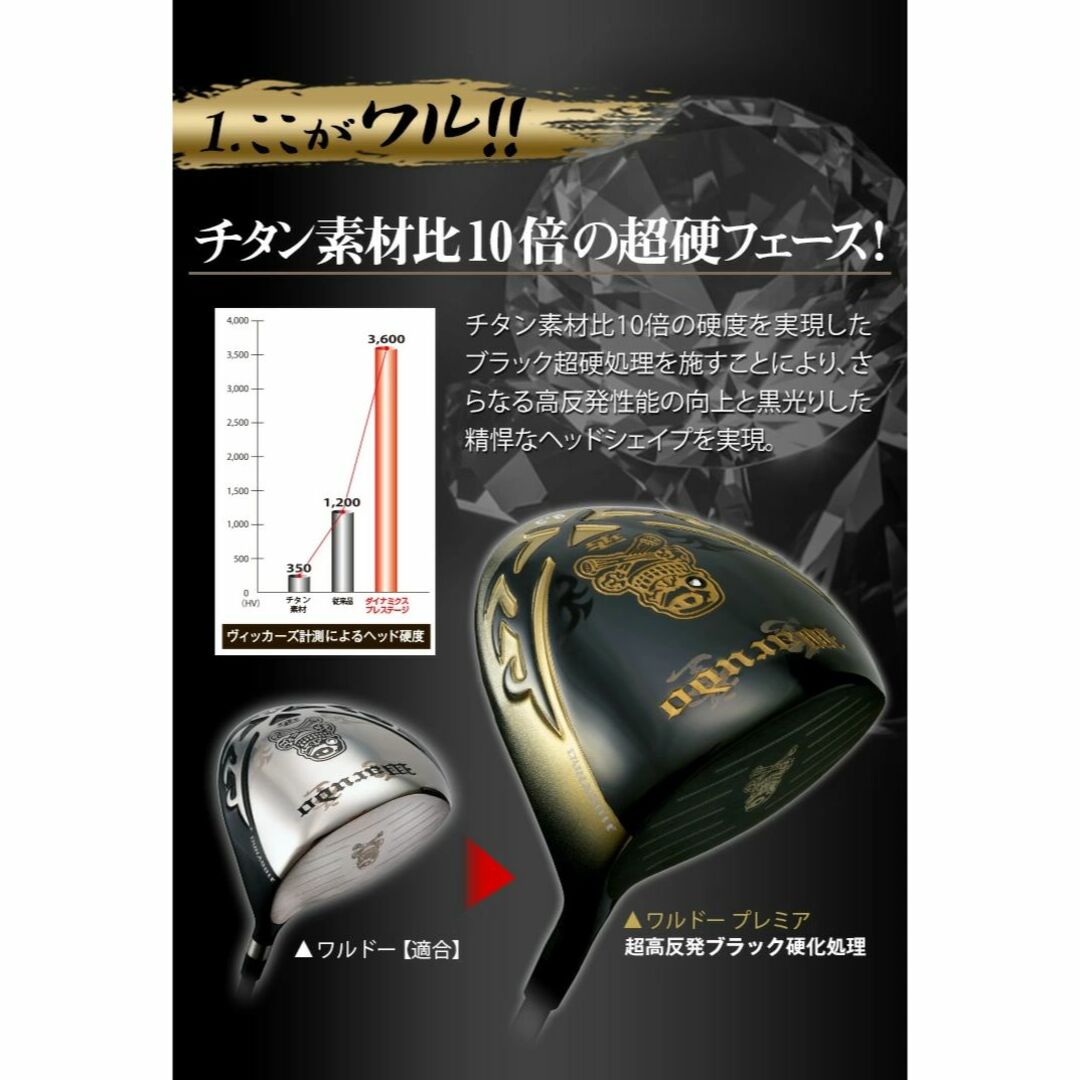 新品 超高反発ドライバー「 悪童 」三菱ケミカル製 超軽量プラチナ飛匠