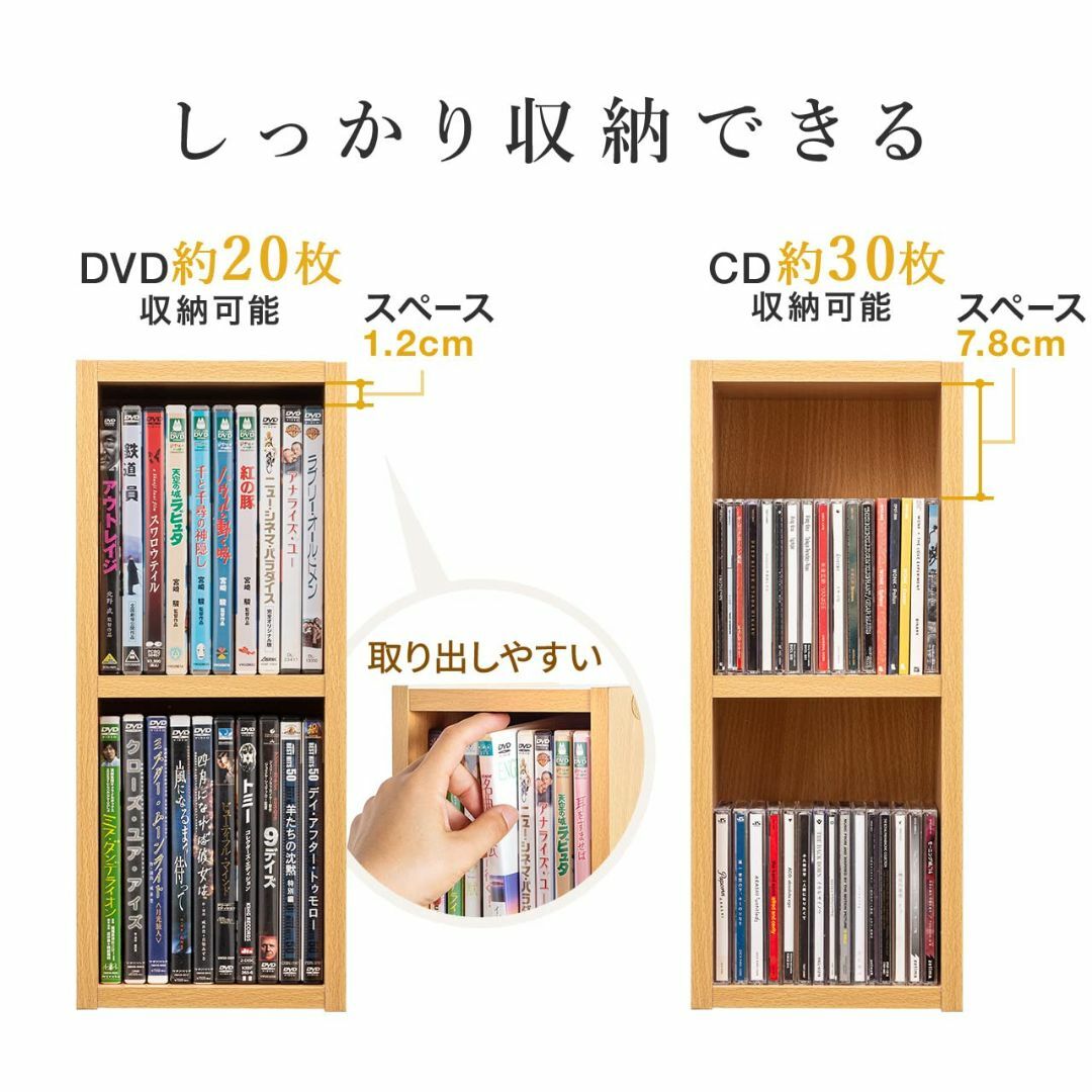 サンワダイレクト メディアラック CD/DVD 小物 収納 縦置き 横置き スリ