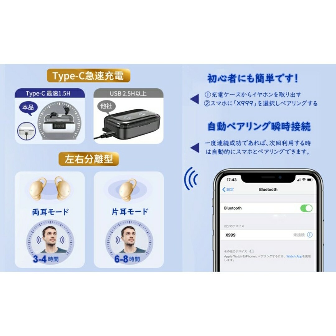 即日発送 新品 送料無料 最新 ワイヤレスイヤホン Bluetooth ピンクの通販 by Ryo's shop｜ラクマ