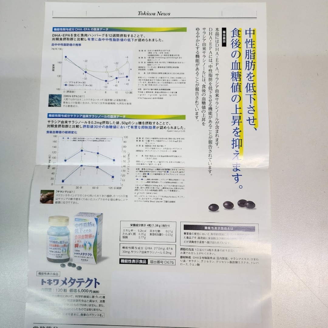 中性脂肪を低下させる　食後血糖値の上昇を抑える　メタテクト　機能性表示食品