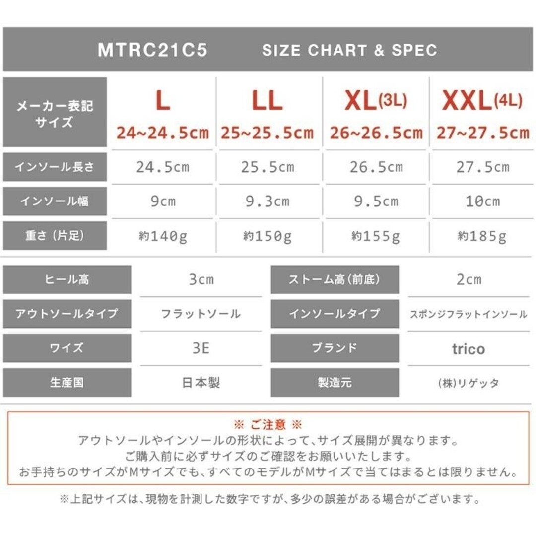 Re:getA(リゲッタ)のリゲッタ　サンダル メンズの靴/シューズ(サンダル)の商品写真