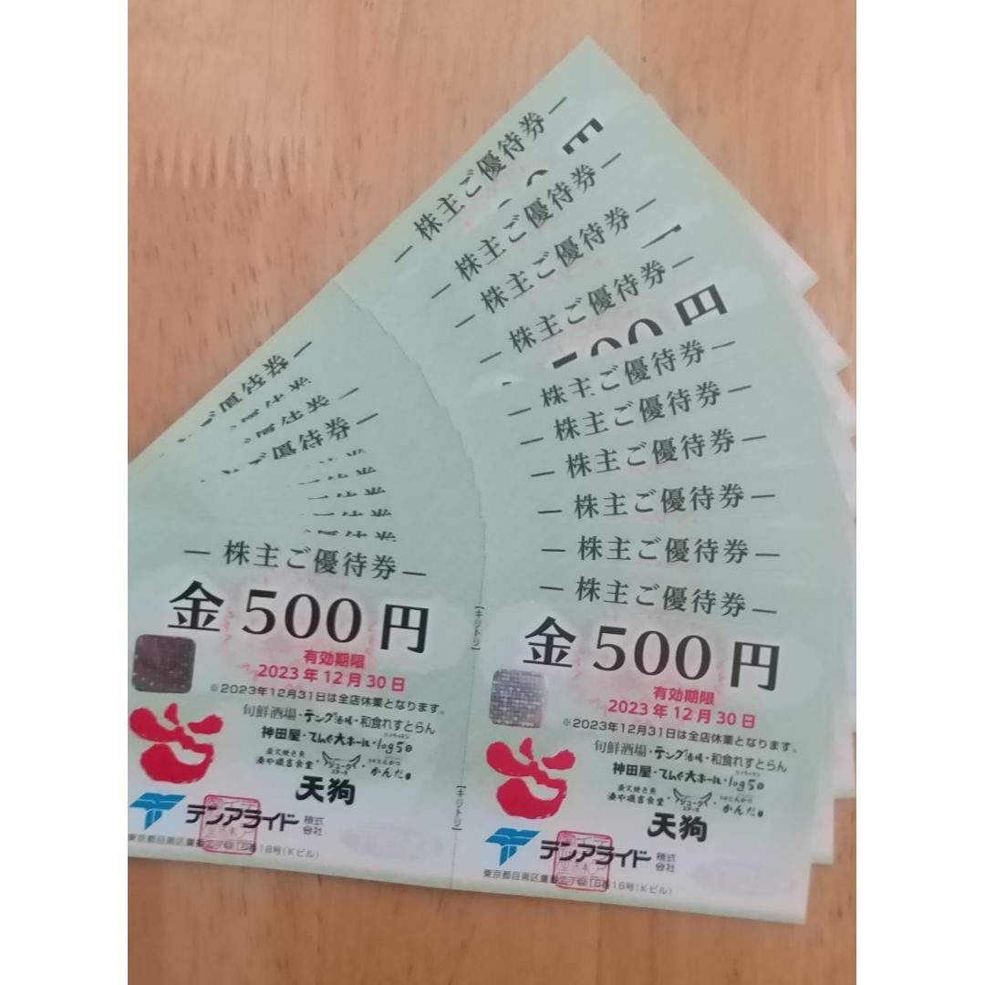 テンアライド 株主優待10000円分