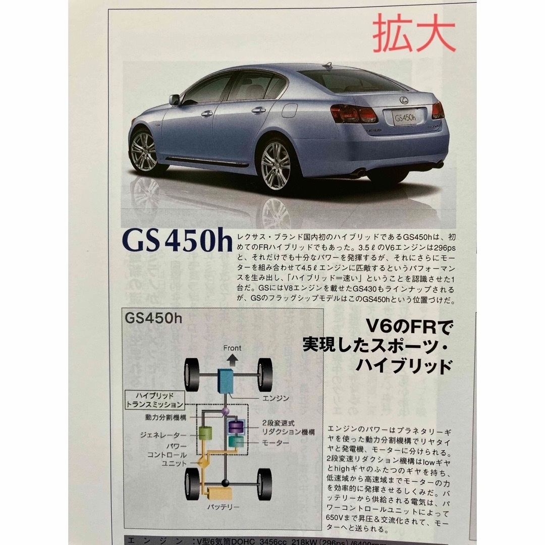 モーターファン別冊 レクサス LS600hのすべての通販 by アルファ's