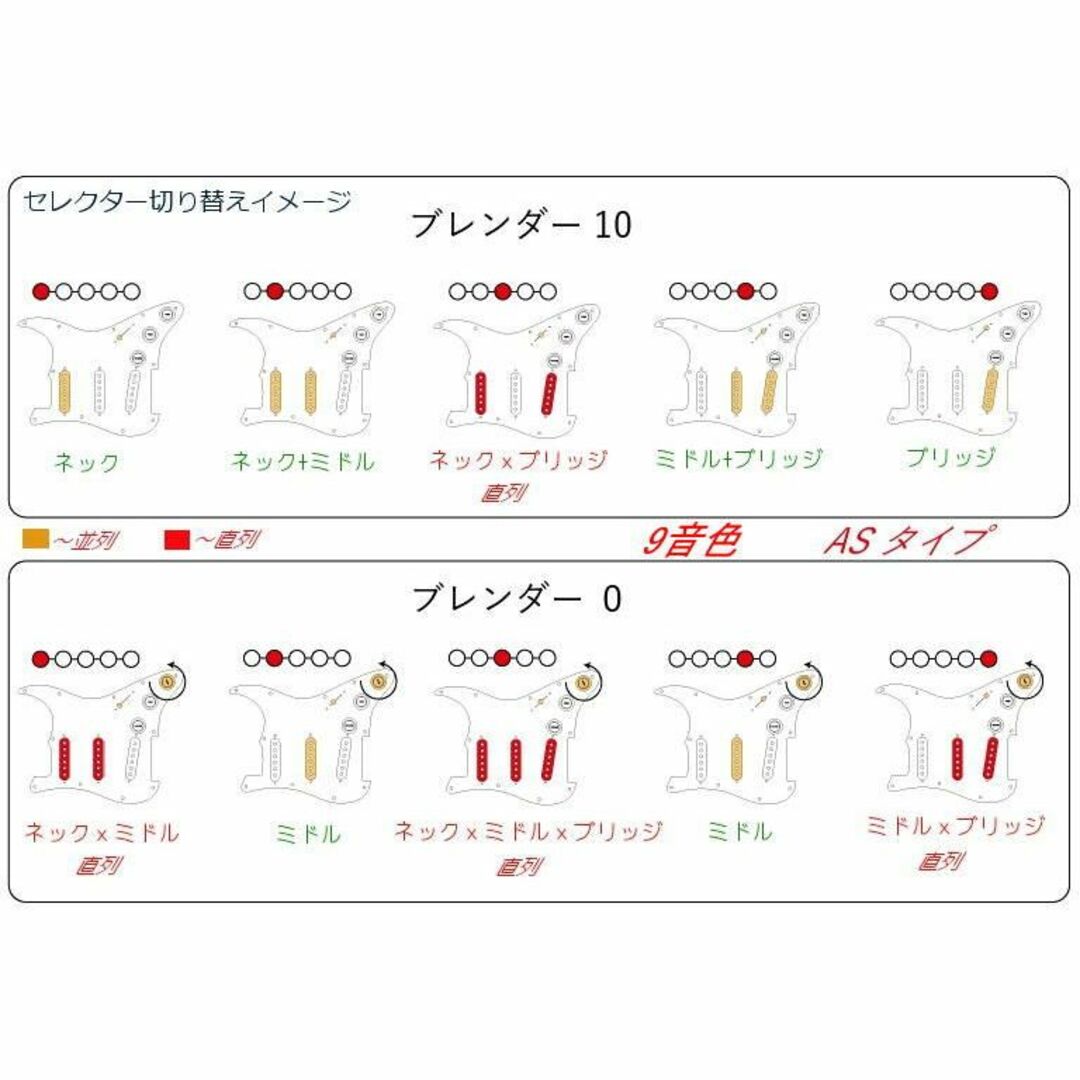 Voodoo リバーススラッシュ 特別なサウンド/AS-9音色カスタムサーキット 楽器のギター(エレキギター)の商品写真