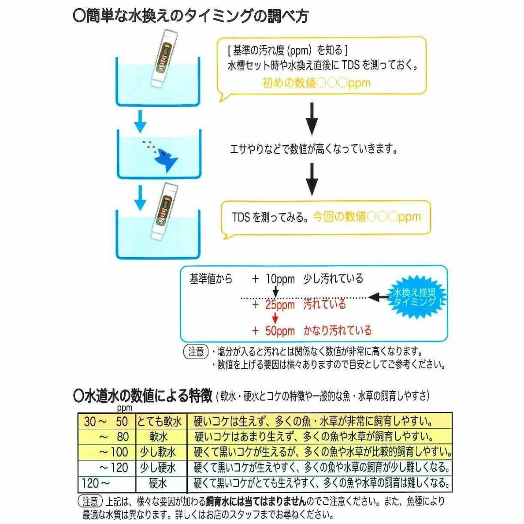 在庫処分】ウォーターエンジニアリング TDSめーたー(+水温計機能付き)の通販 by FUJI SHOP｜ラクマ