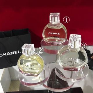 シャネル(CHANEL)のCHANELミニボトル　香水　専用(香水(女性用))