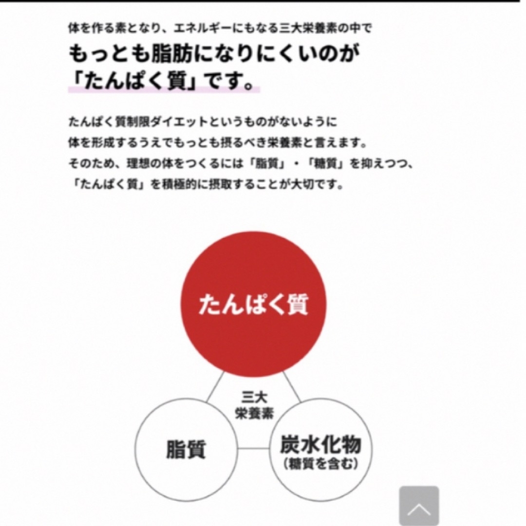 UHA味覚糖(ユーハミカクトウ)のUHA味覚糖　プロテインバー　SIXPACK  KETO dietチョコナッツ味 食品/飲料/酒の健康食品(プロテイン)の商品写真