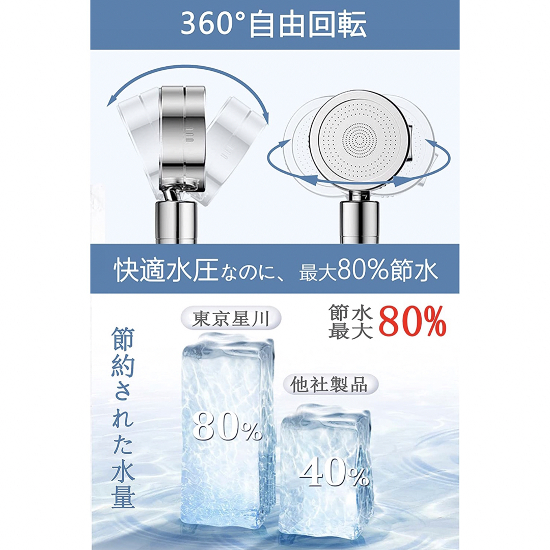 東京星川 シャワーヘッド ステンレスコーティング 節水 塩素除去 3段階モード 3