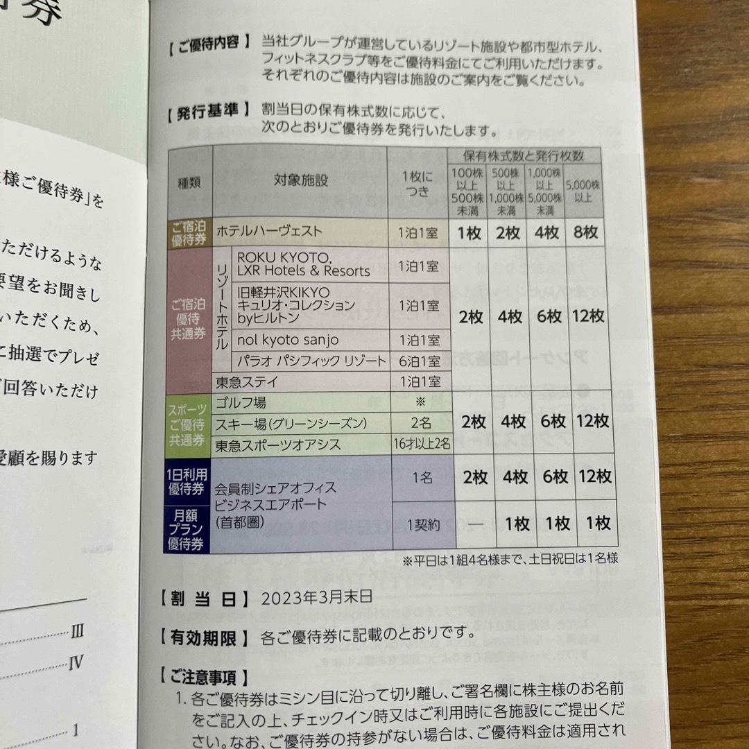 東急不動産ホールディングス　株主優待 チケットの優待券/割引券(宿泊券)の商品写真