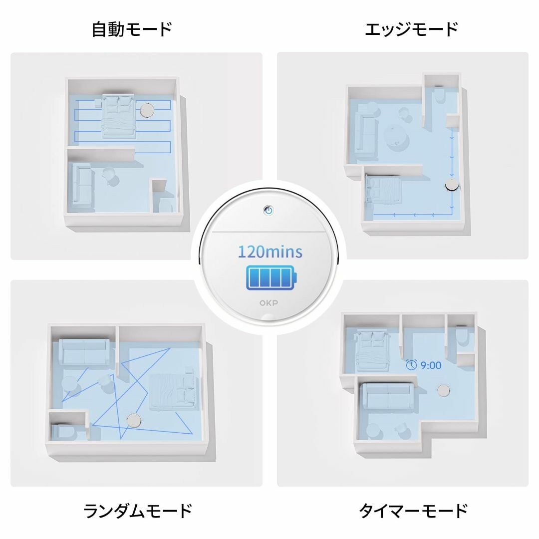 色: ホワイト】ロボット掃除機 OKP K5 お掃除ロボット FreeMoveの通販