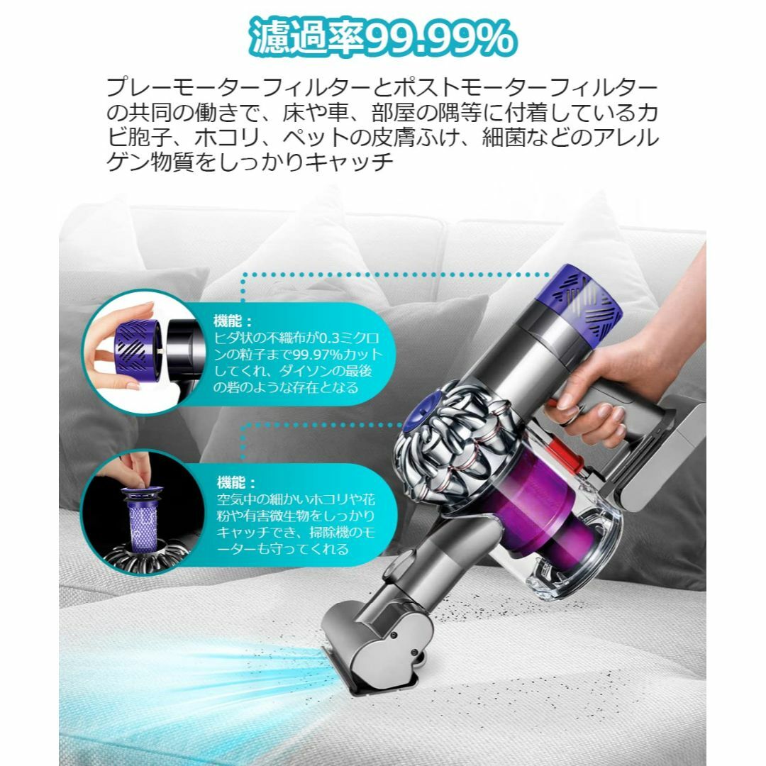 ダイソン V6 掃除機 用 フィルター 掃除機フィルター HH08 SV09 Sの