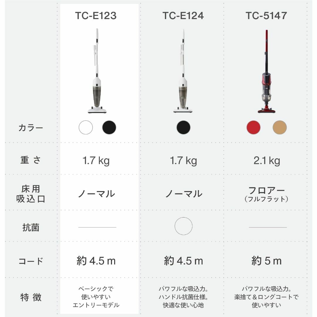 ツインバード 掃除機 サイクロン スティッククリーナー 軽量 2WAY 自立式 8