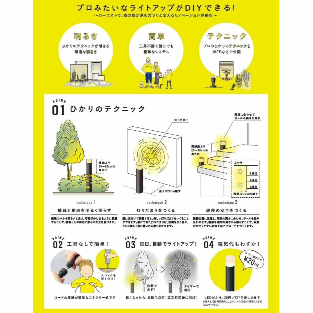 タカショー ひかりノベーション 間のひかり 基本セット 防水 屋外