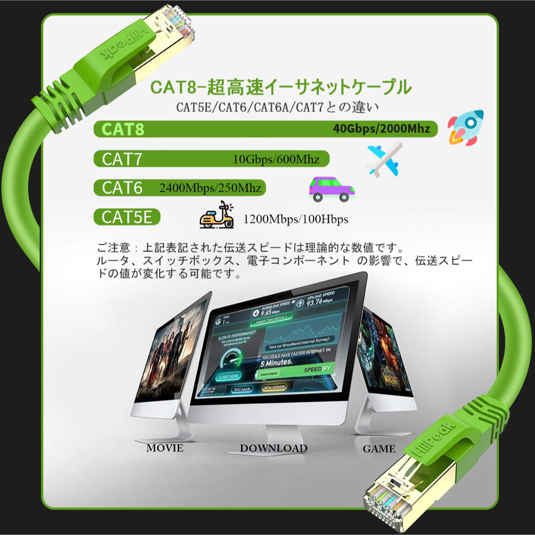 HiiPeak✨ 3m LANケーブル CAT8 カテゴリー8 超高速 スマホ/家電/カメラのPC/タブレット(PC周辺機器)の商品写真