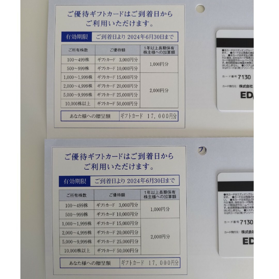 優待券/割引券エディオン株主優待カード34,000円