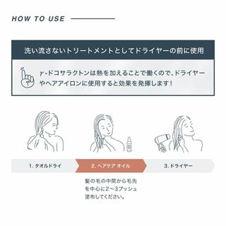 【パターン名:リッチモイスト】アメリオレイト ヘアケアオイル ...