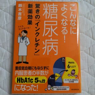 こんなによくなる！糖尿病 驚きの「インクレチン」新薬効果(健康/医学)