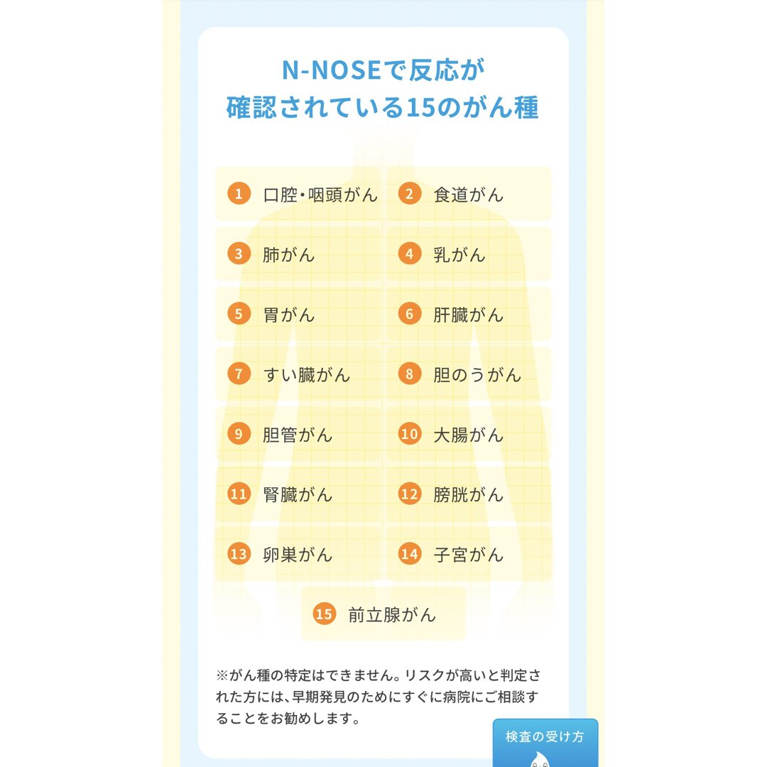 がんのリスク早期発見N-NOSE エンタメ/ホビーの本(健康/医学)の商品写真