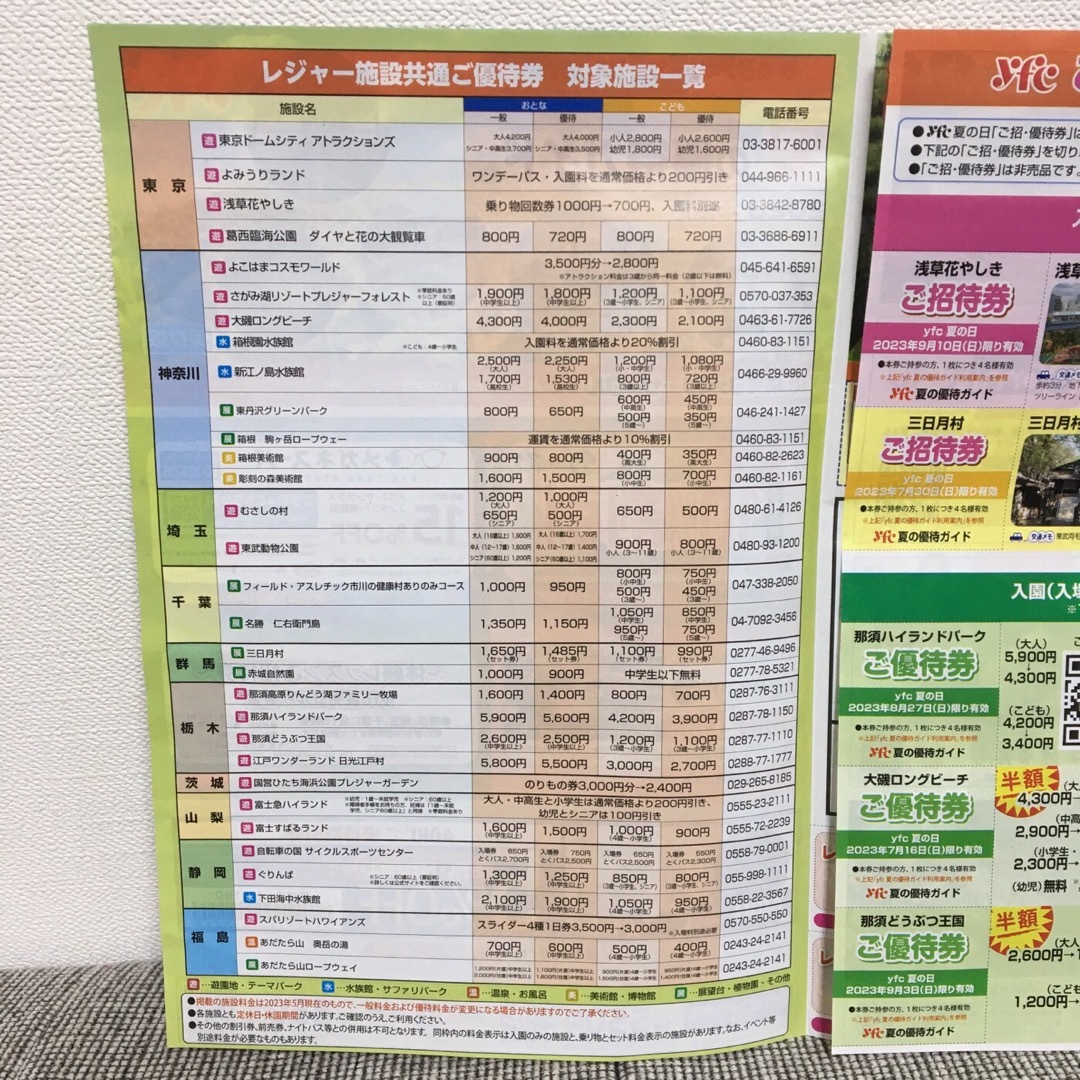 読売新聞 夏の優待券 2023 チケットの施設利用券(遊園地/テーマパーク)の商品写真