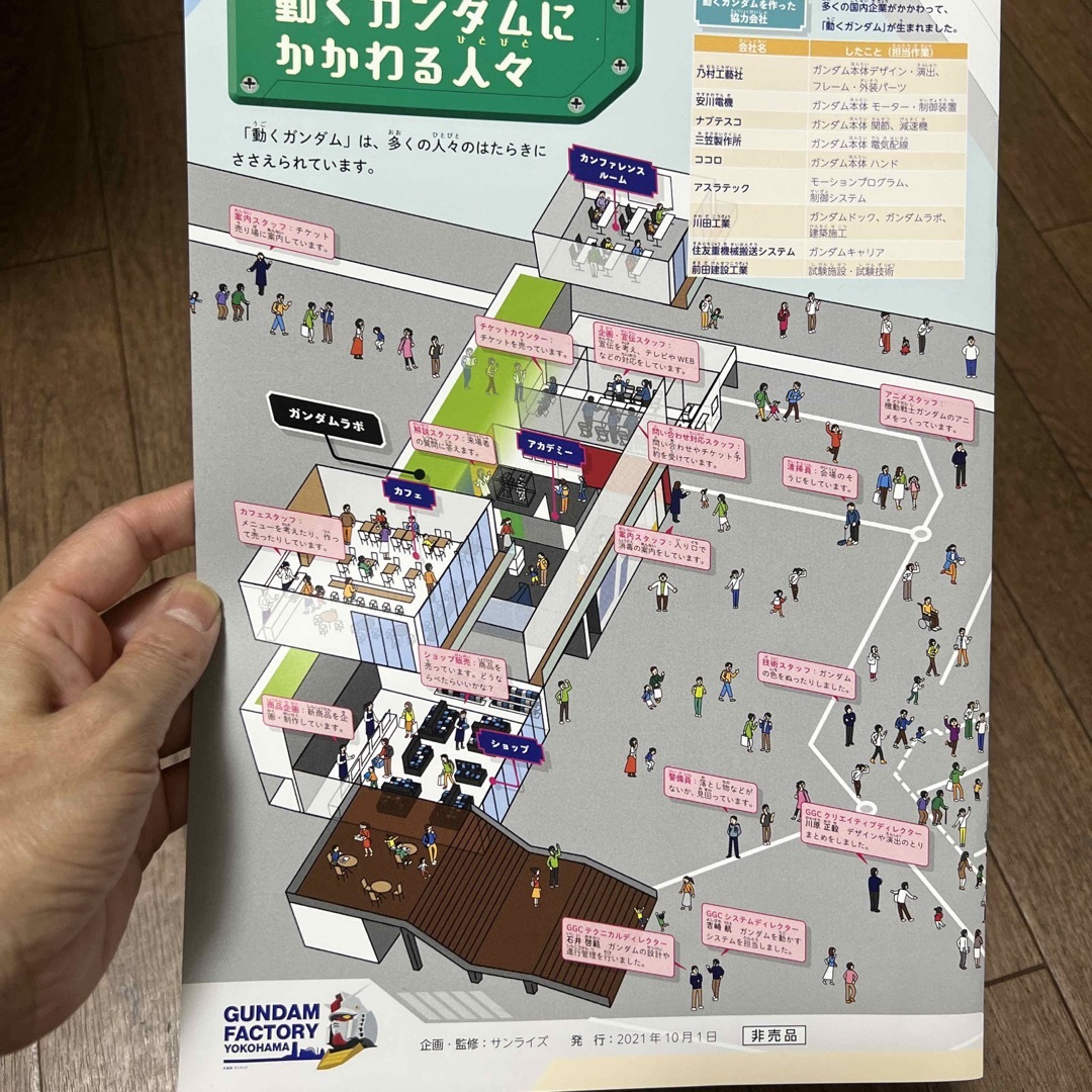 BANDAI(バンダイ)のガンダムファクトリー　横浜　ガンダムプラモデル　小冊子 エンタメ/ホビーのおもちゃ/ぬいぐるみ(模型/プラモデル)の商品写真