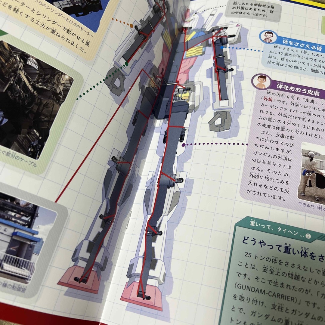 BANDAI(バンダイ)のガンダムファクトリー　横浜　ガンダムプラモデル　小冊子 エンタメ/ホビーのおもちゃ/ぬいぐるみ(模型/プラモデル)の商品写真