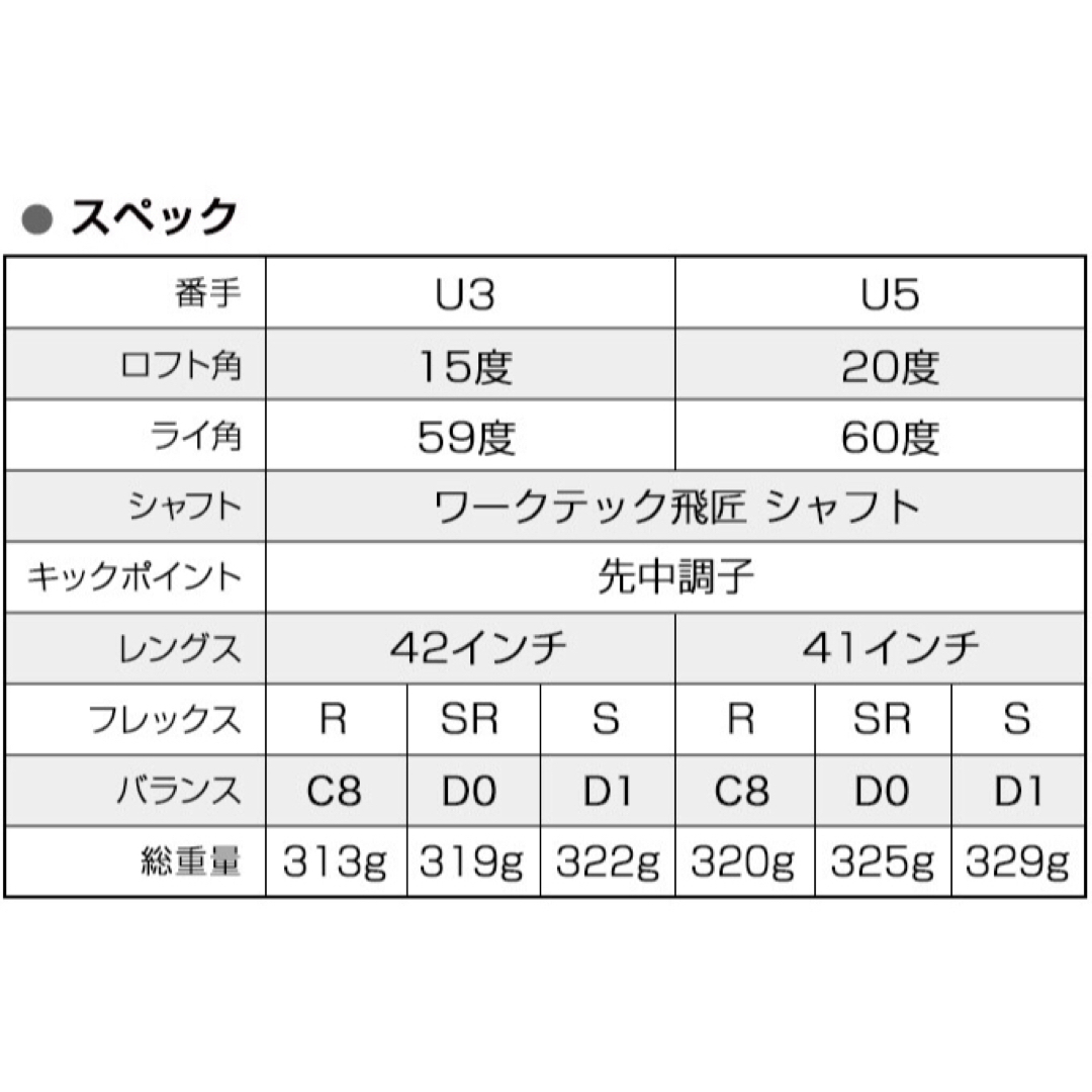 【新品2本セット】高反発UT! 競技使用可能! ダイナFTR-UT 三菱W飛匠