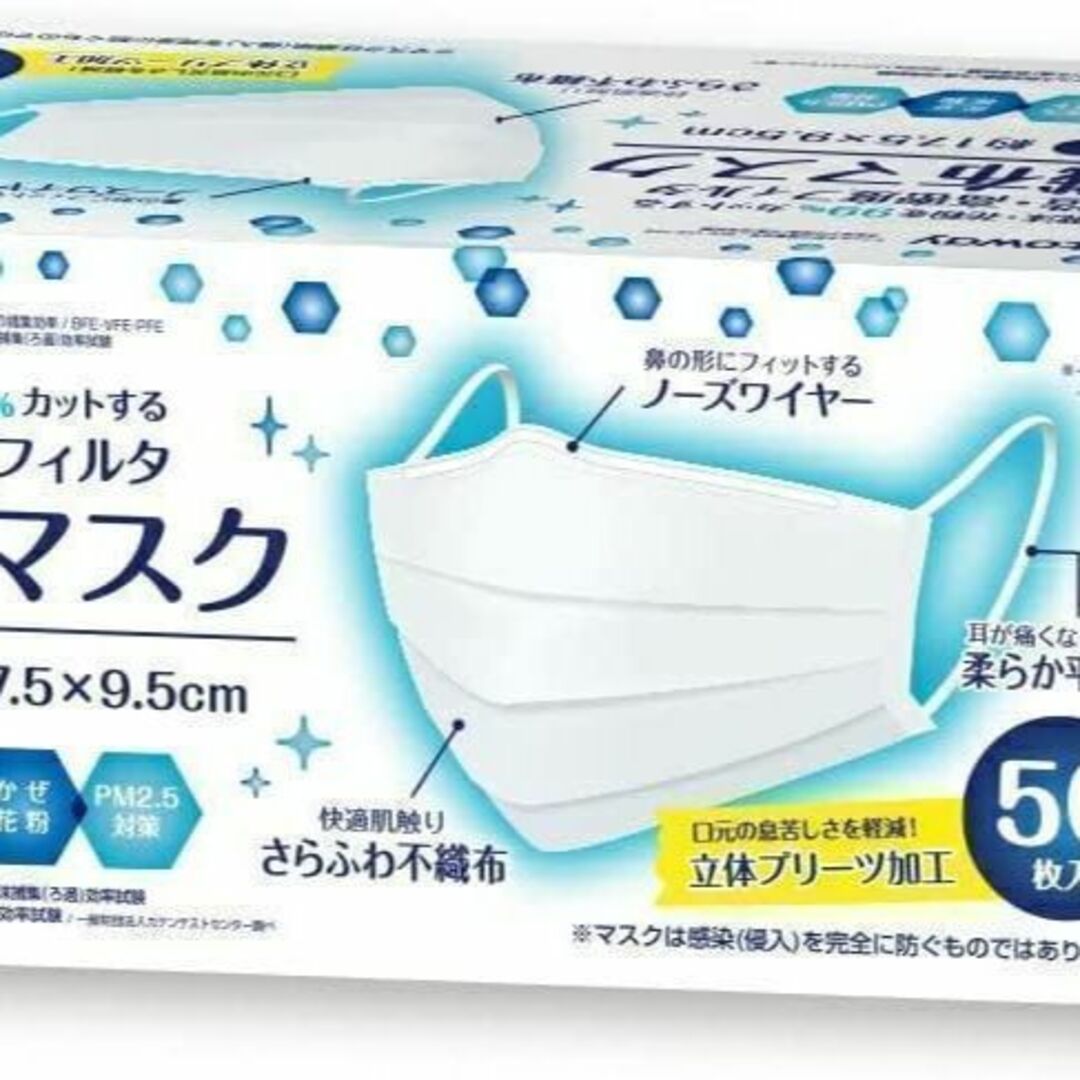 マスク3層構造・高密度フィルター不織布マスク(キッズ用) 50枚の