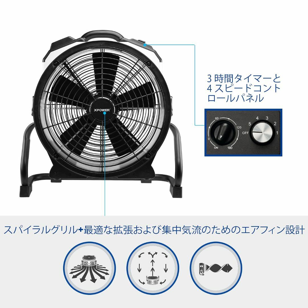 XPOWER FC-420 18インチ内蔵密閉型モーター多機能プロフェッショナル