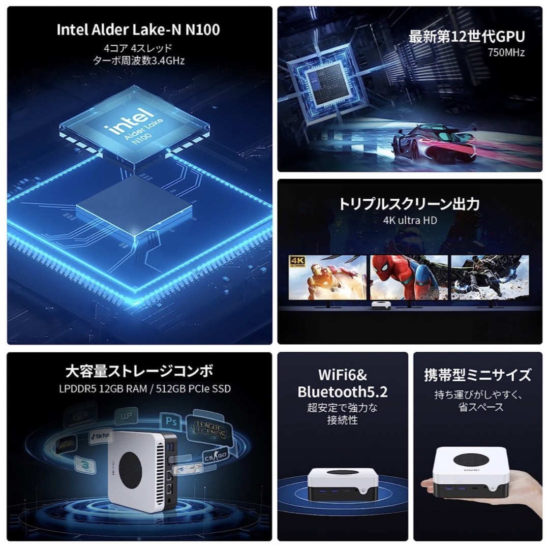 価格交渉OK送料無料価格交渉OK送料無料ミニPC最新第12世代インテル