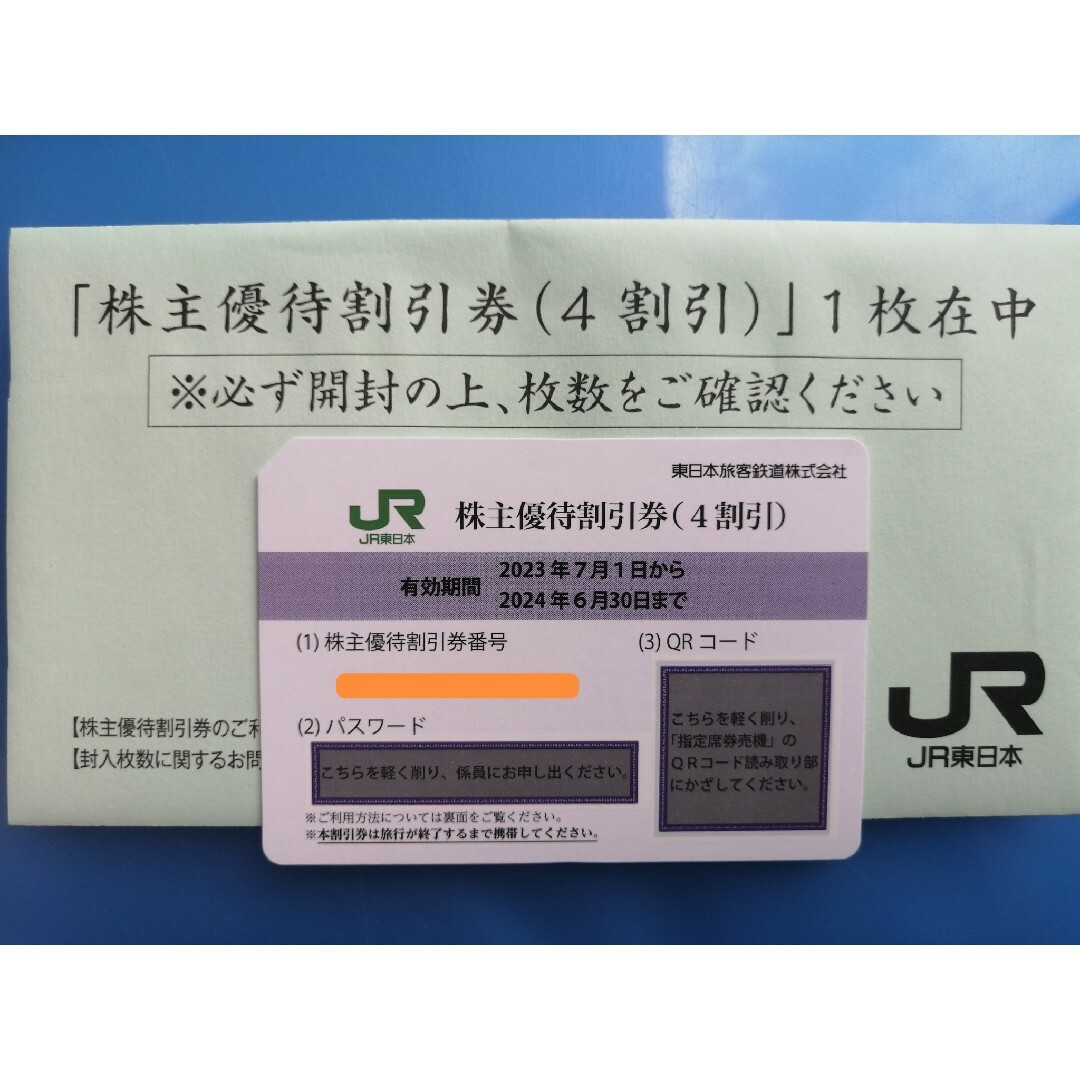 JR東日本4割引券株主優待割引券および株主サービス券1冊(一部使用済み)