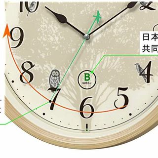 リズムRHYTHM 掛け時計 電波 アナログ 連続秒針 野鳥の声 メロディ