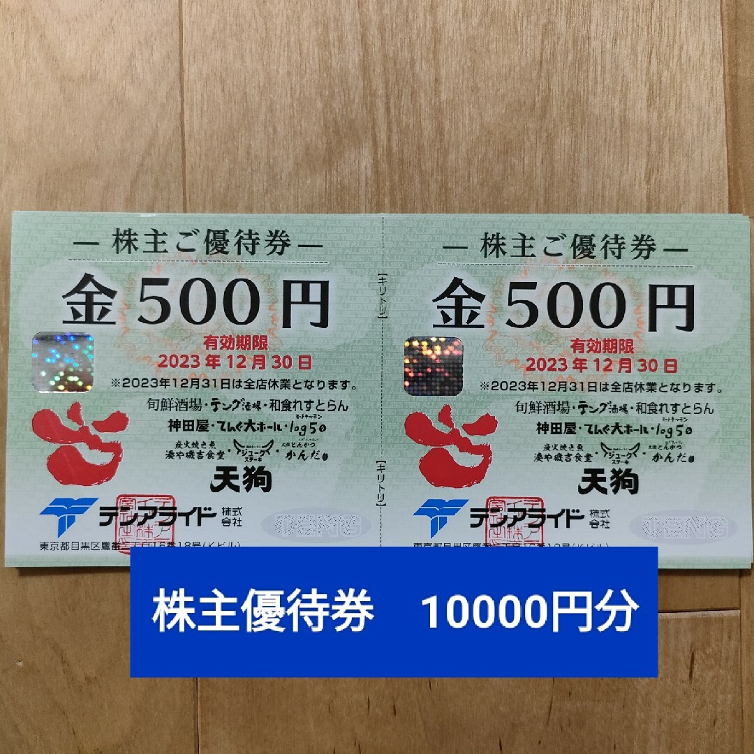 優待券/割引券最新　テンアライド　株主優待　10000円分　匿名配送