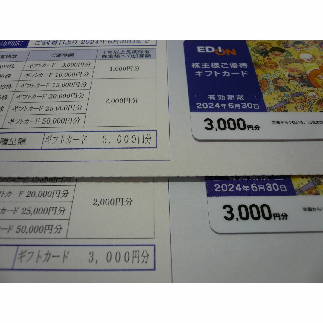 エディオン EDION 株主優待カード 3,000円分×2枚 - hoteljahorina.com