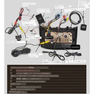 10インチ 30 プリウス ディスプレイオーディオ メモリーナビ HDD