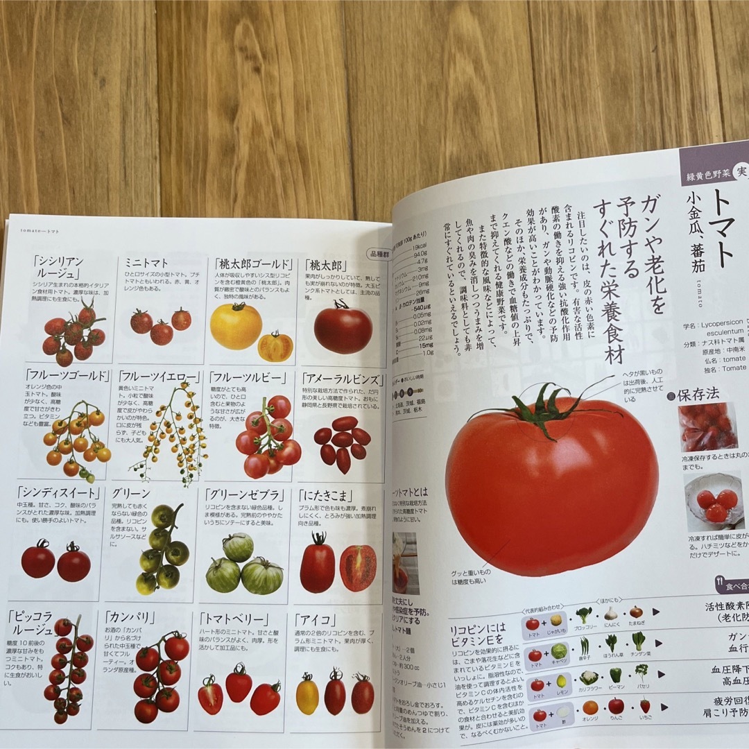 野菜の便利帳　 エンタメ/ホビーの本(料理/グルメ)の商品写真