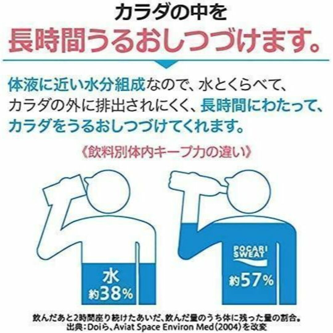 大塚製薬(オオツカセイヤク)の大塚製薬 ポカリスエット ペットボトル1500ml×8本 食品/飲料/酒の飲料(ソフトドリンク)の商品写真