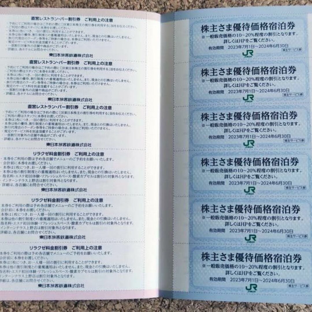 優待券満載！ JR東日本株主優待券 2023年7月1日～2024年6月30日 チケットの優待券/割引券(その他)の商品写真