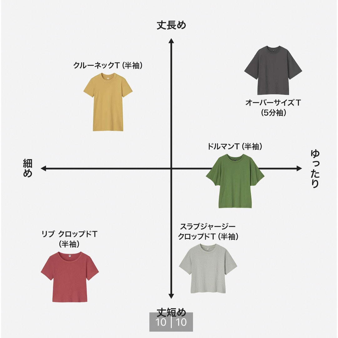 UNIQLO  +J  Lサイズ　値下げしました。