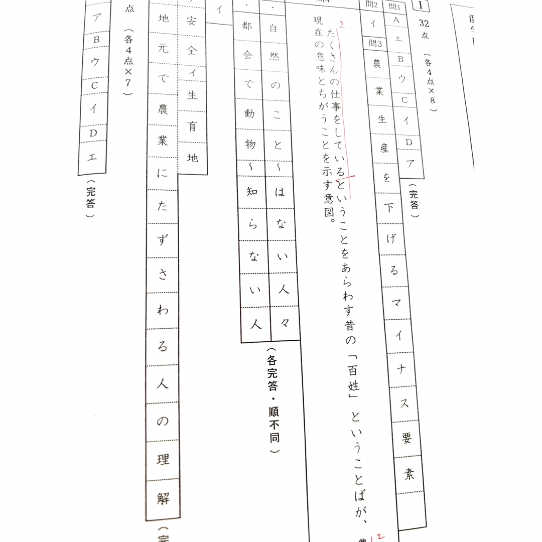 浜学園 小6 入試直前特訓 PART2 国語、算数、理科 復習テストの 浜学園 小6 入試直前特訓 PART2 国語、算数、理科 復習テストの