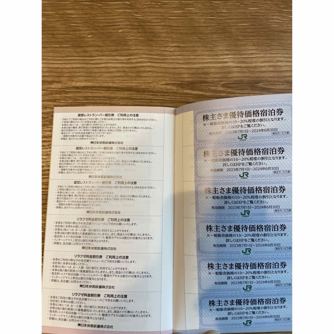 JR 東日本旅客鉄道 株主優待券5枚 株主サービス券 送料無料の通販 by