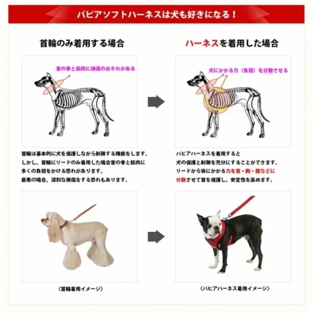 puppia(パピア)の【タグなし試着のみ】PUPPIAパピア ソフトハーネス その他のペット用品(犬)の商品写真